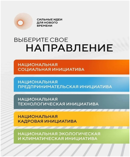 СИЛЬНЫЕ ИДЕИ ДЛЯ НОВОГО ВРЕМЕНИ