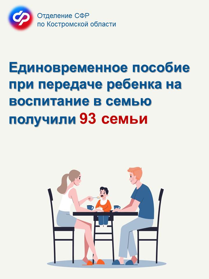 Пособие при передаче в семью.jpg Пособие при передаче в семью.jpg