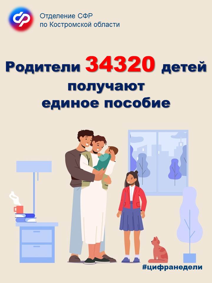 цифра недели.jpg цифра недели.jpg