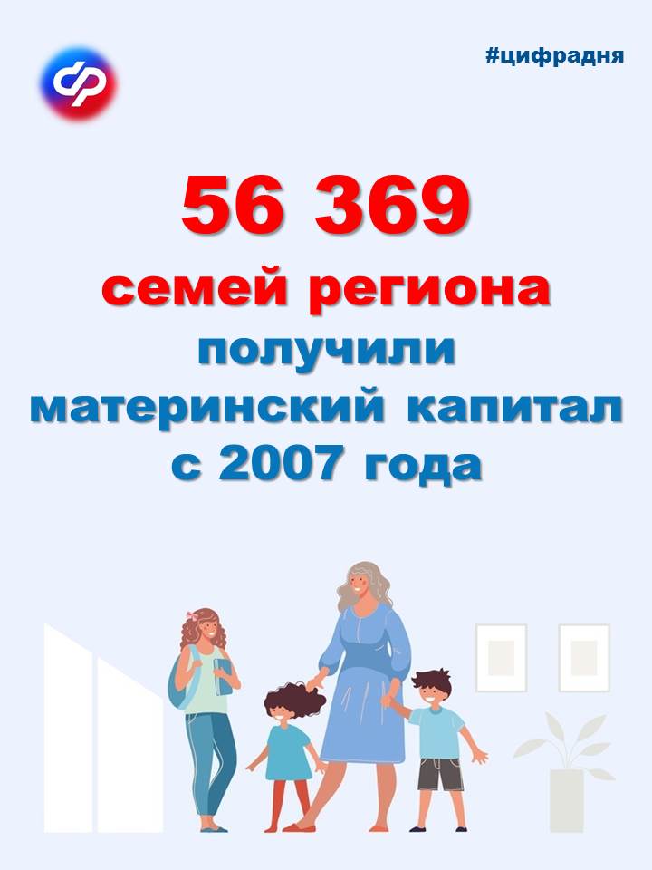 МСК_итог с 2007 года.jpg