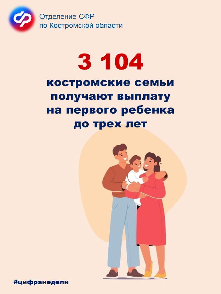Первенцы_выплаты.jpg Первенцы_выплаты.jpg