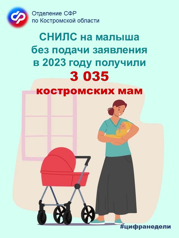 СНИЛС_проактив_КО.JPG