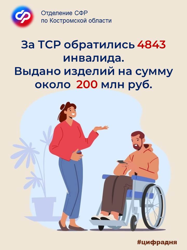 тср.jpg