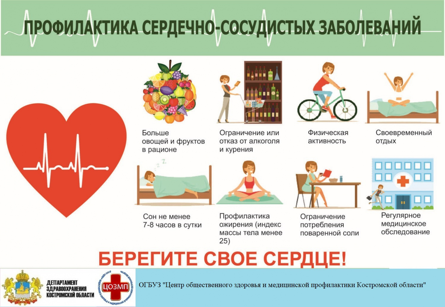 профилактика ССЗ.jpg профилактика ССЗ.jpg