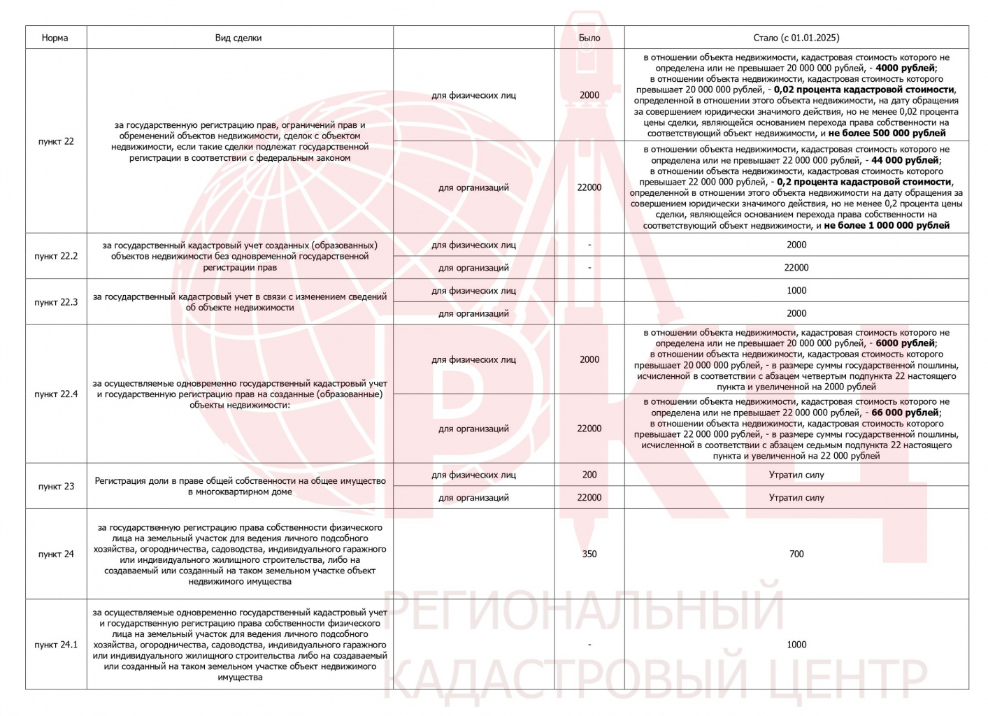 Госпошлина rkc56 _ 1.jpg Госпошлина rkc56 _ 1.jpg