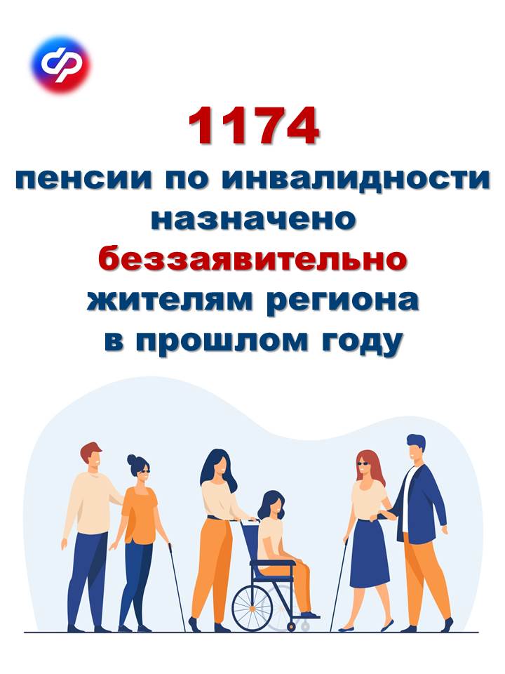 Пенсии_беззаявительно.jpg