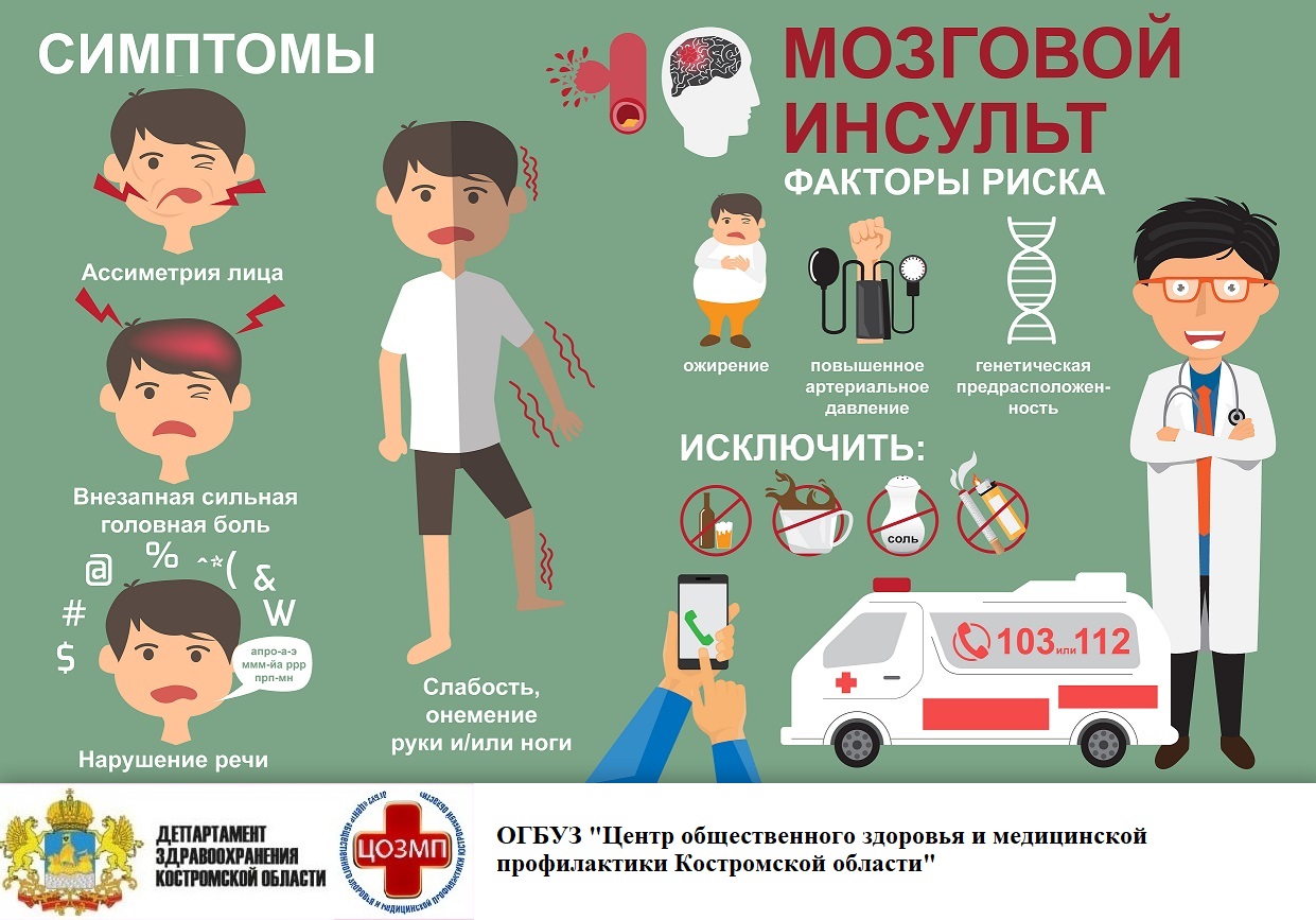 мозговой инсульт.jpg мозговой инсульт.jpg