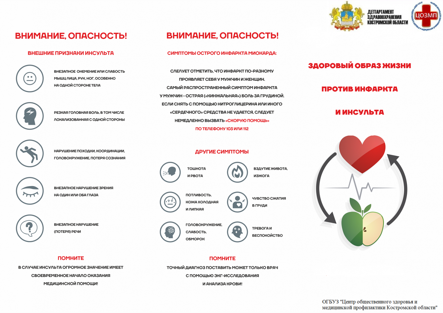 ЗОЖ против инфаркта и инсульта.png ЗОЖ против инфаркта и инсульта.png
