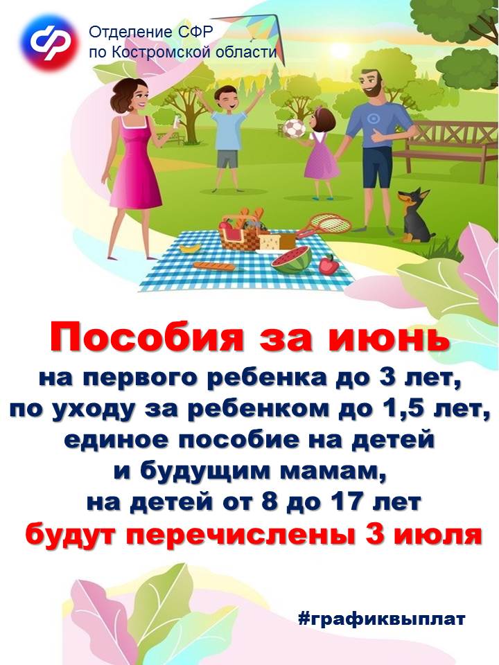 _пост_график выплат.jpg _пост_график выплат.jpg