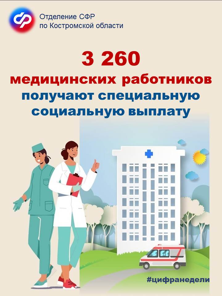цифранедели_медики.jpg цифранедели_медики.jpg