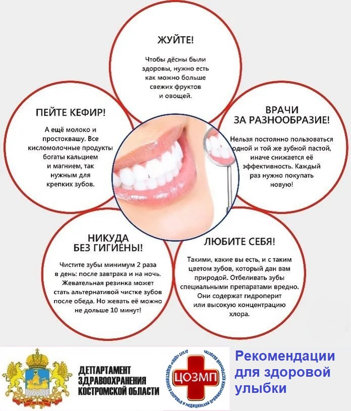 зубы.jpeg зубы.jpeg