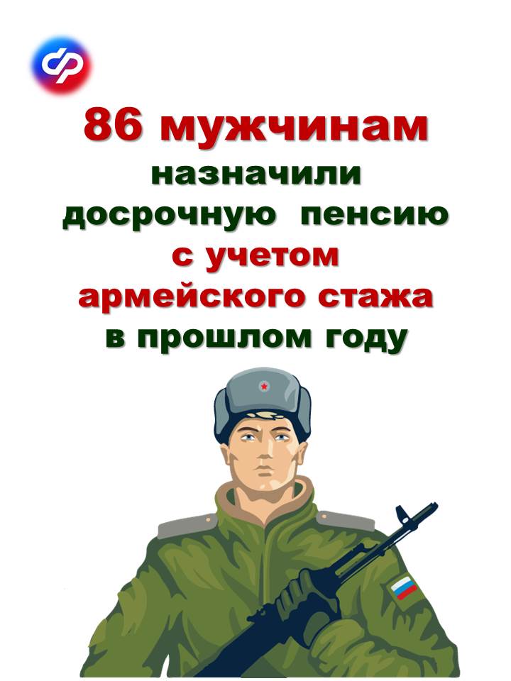 Армейский стаж_досрочная пенсия.jpg