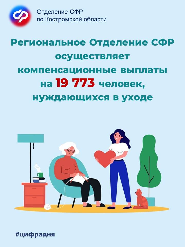 Уход за нетрудоспособными (1).jpg
