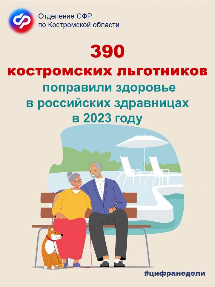 Санкур_лечение_.JPG