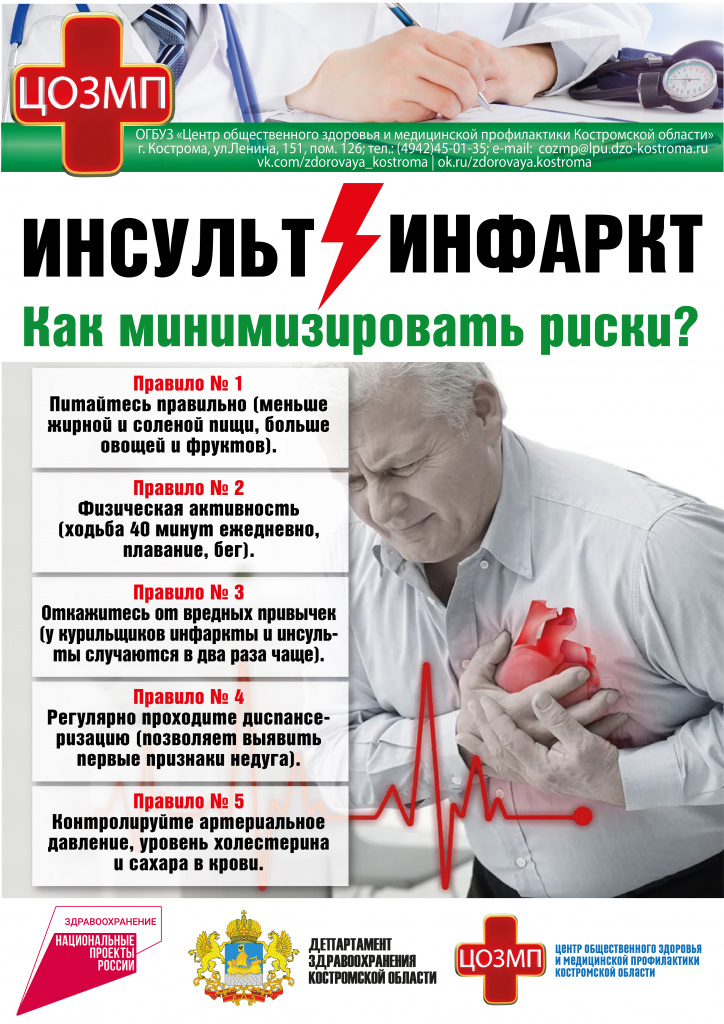 Инсульт инфаркт.jpg Инсульт инфаркт.jpg