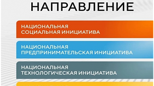 СИЛЬНЫЕ ИДЕИ ДЛЯ НОВОГО ВРЕМЕНИ
